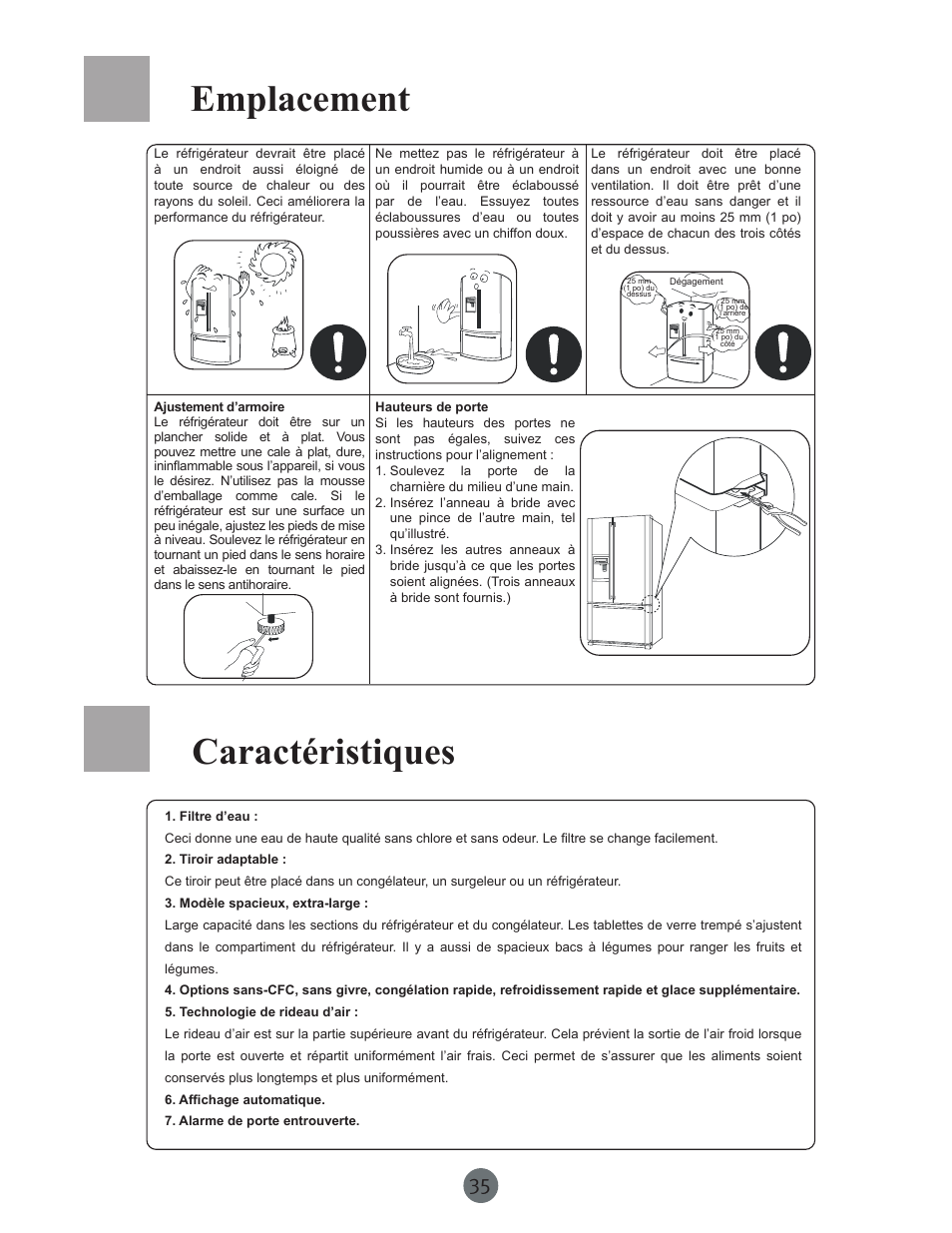 Emplacement caractéristiques | haier PRCS25SD User Manual | Page 36 / 96