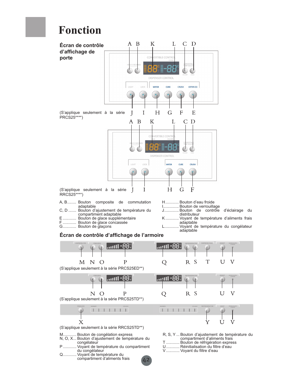 Fonction | haier PRCS25SD User Manual | Page 43 / 96
