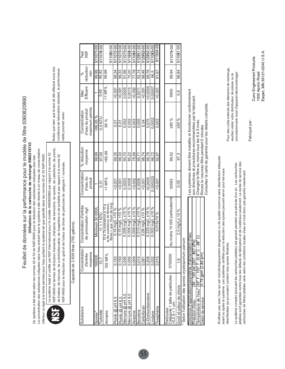haier PRCS25SD User Manual | Page 56 / 96