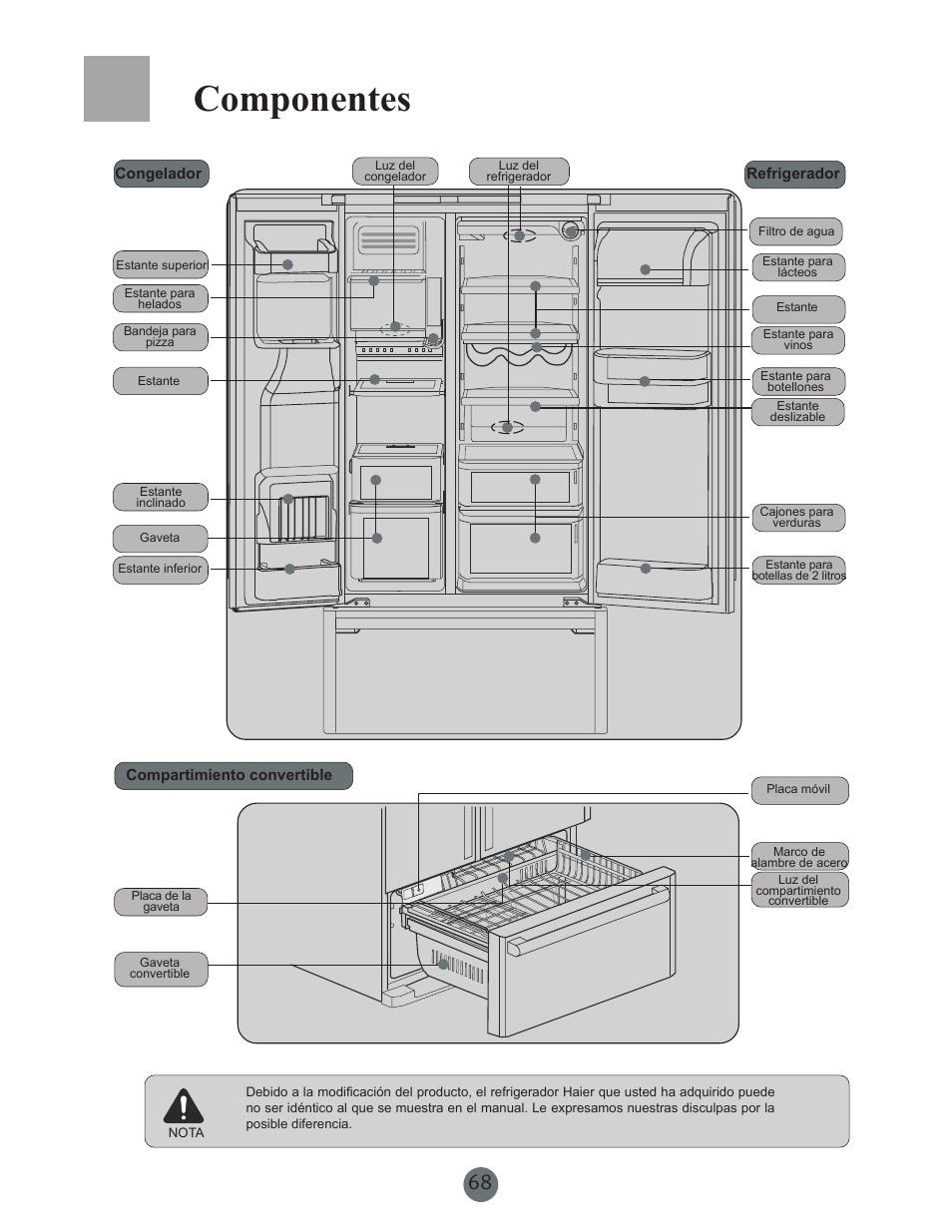 Componentes | haier PRCS25SD User Manual | Page 69 / 96