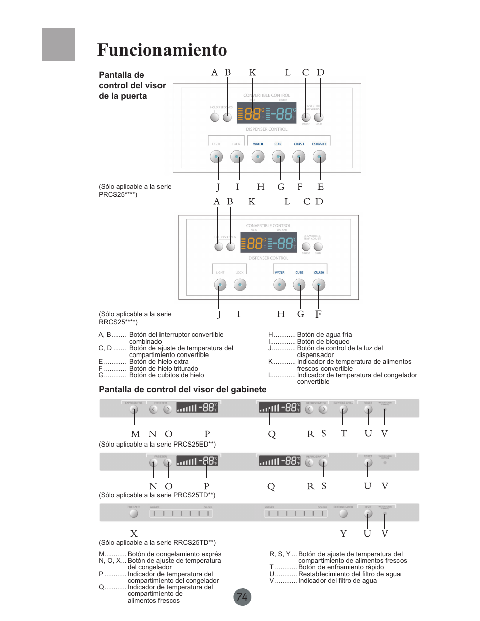 Funcionamiento | haier PRCS25SD User Manual | Page 75 / 96