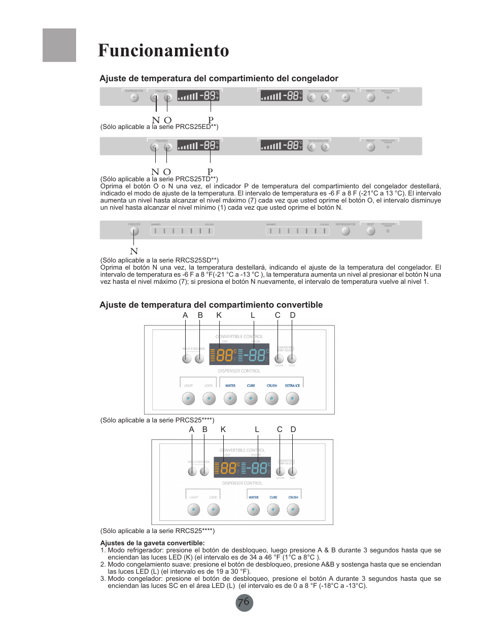 Funcionamiento | haier PRCS25SD User Manual | Page 77 / 96