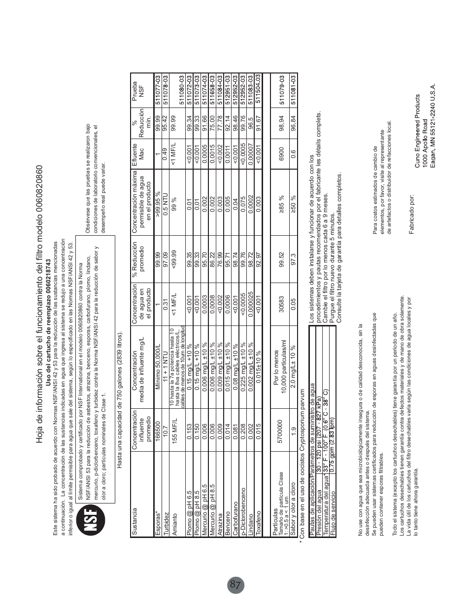 haier PRCS25SD User Manual | Page 88 / 96
