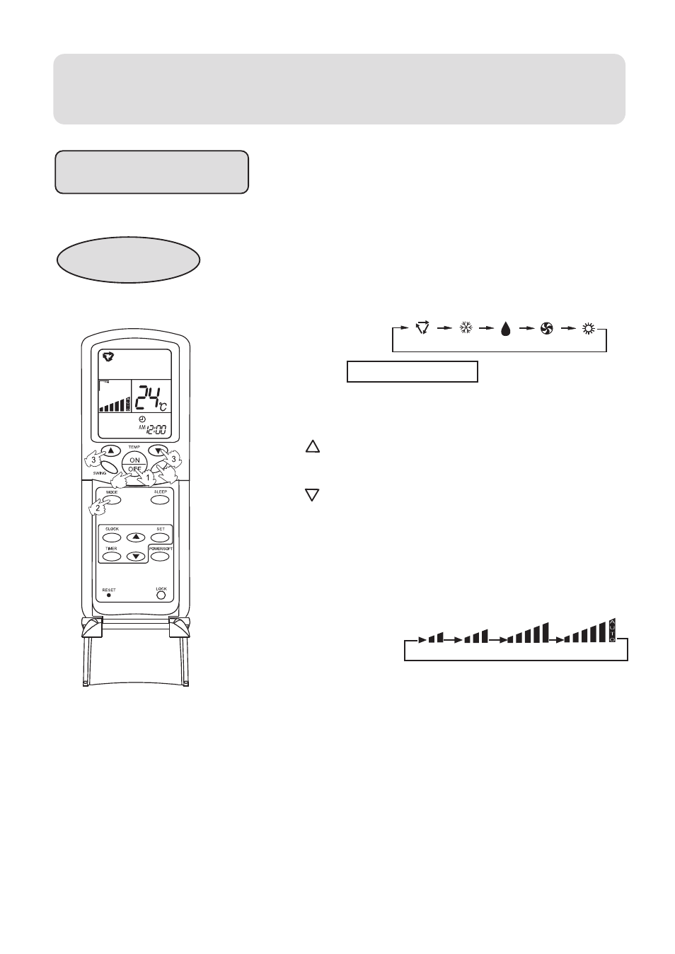 Operation, Auto operation, Remote controller | haier 0010557172 User Manual | Page 10 / 31