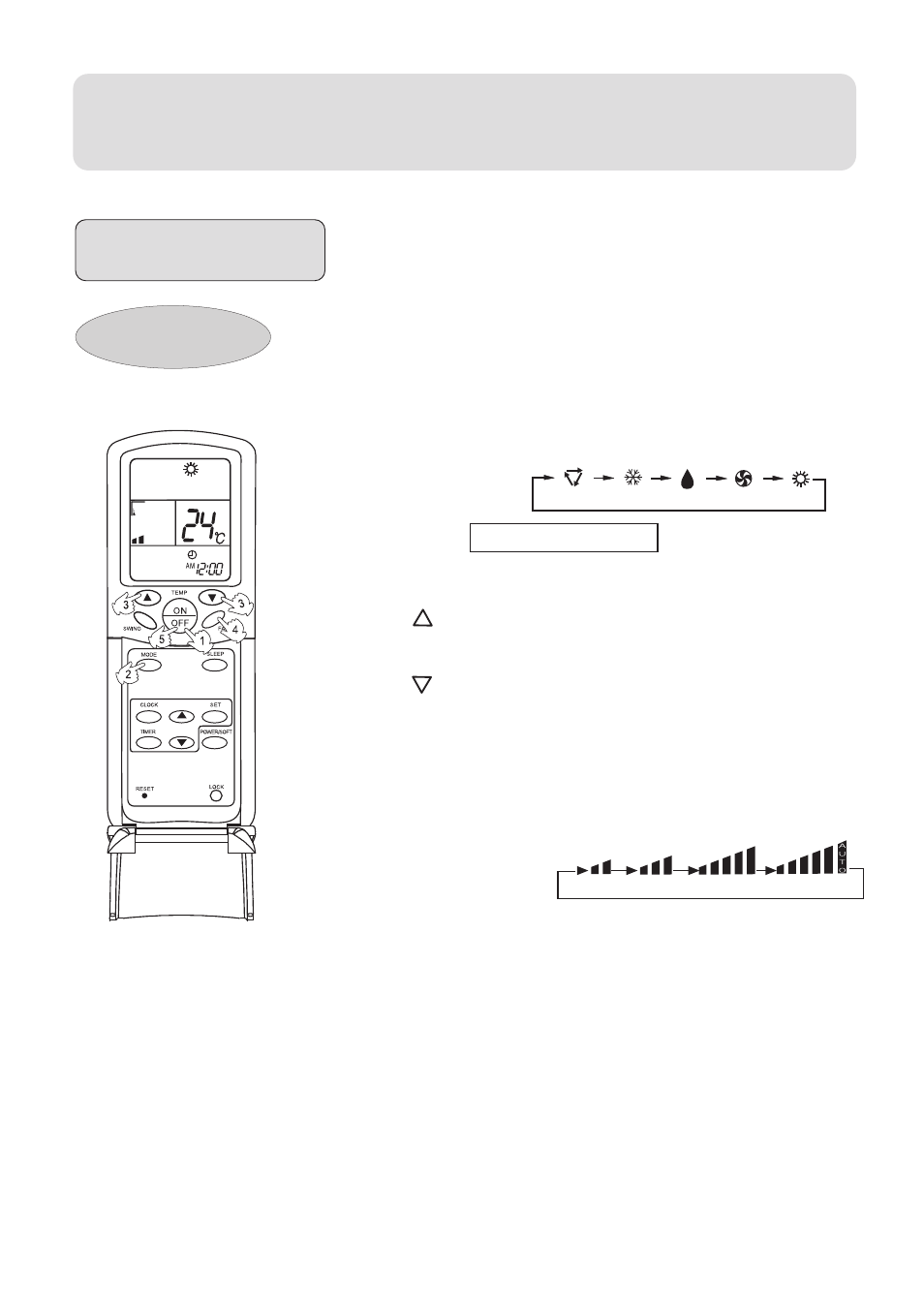 Operation, Heat operation, Remote controller | haier 0010557172 User Manual | Page 14 / 31