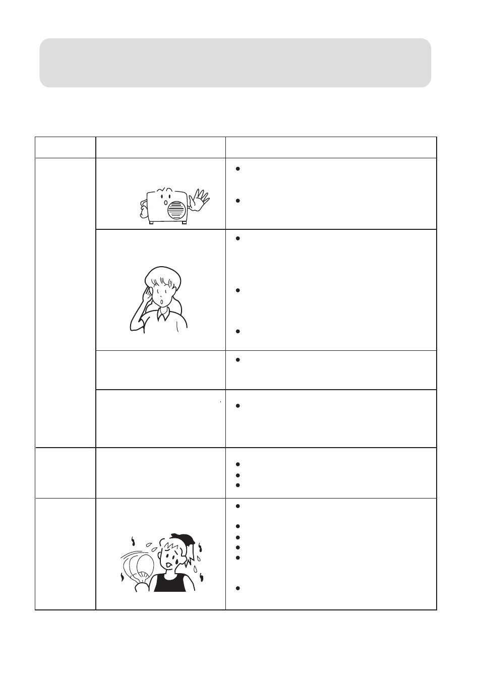 Trouble shooting | haier 0010557172 User Manual | Page 24 / 31