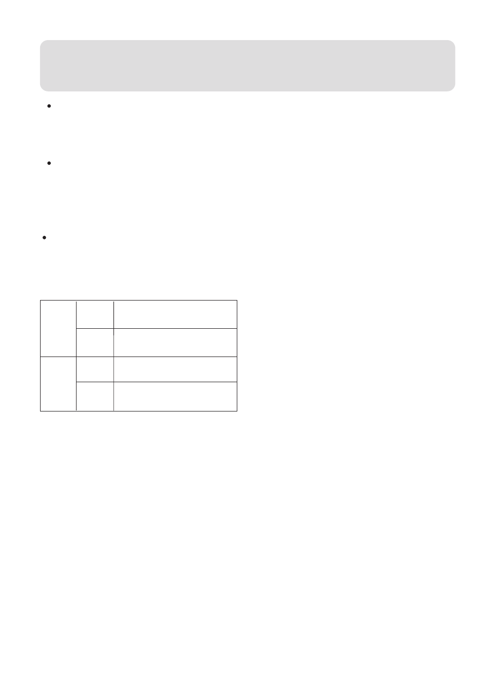 Cautions | haier 0010557172 User Manual | Page 3 / 31