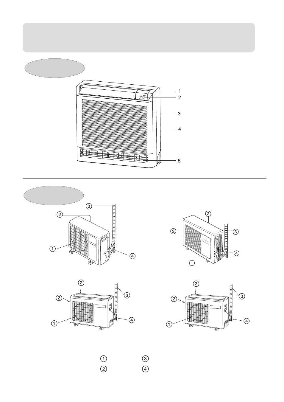 Parts and functions | haier 0010557172 User Manual | Page 6 / 31