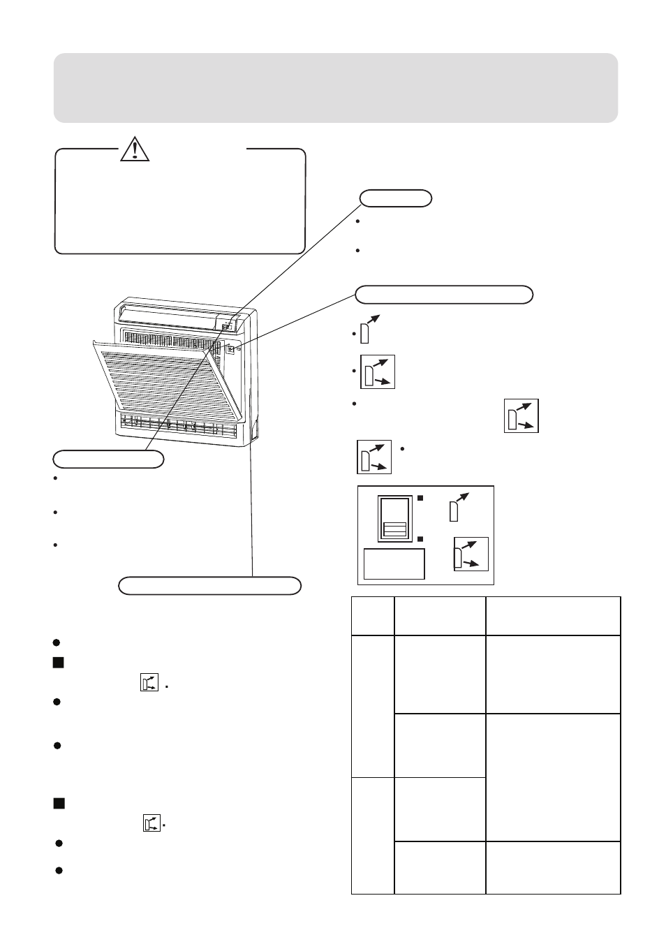 Parts and functions, Caution, Air flow selection | haier 0010557172 User Manual | Page 7 / 31