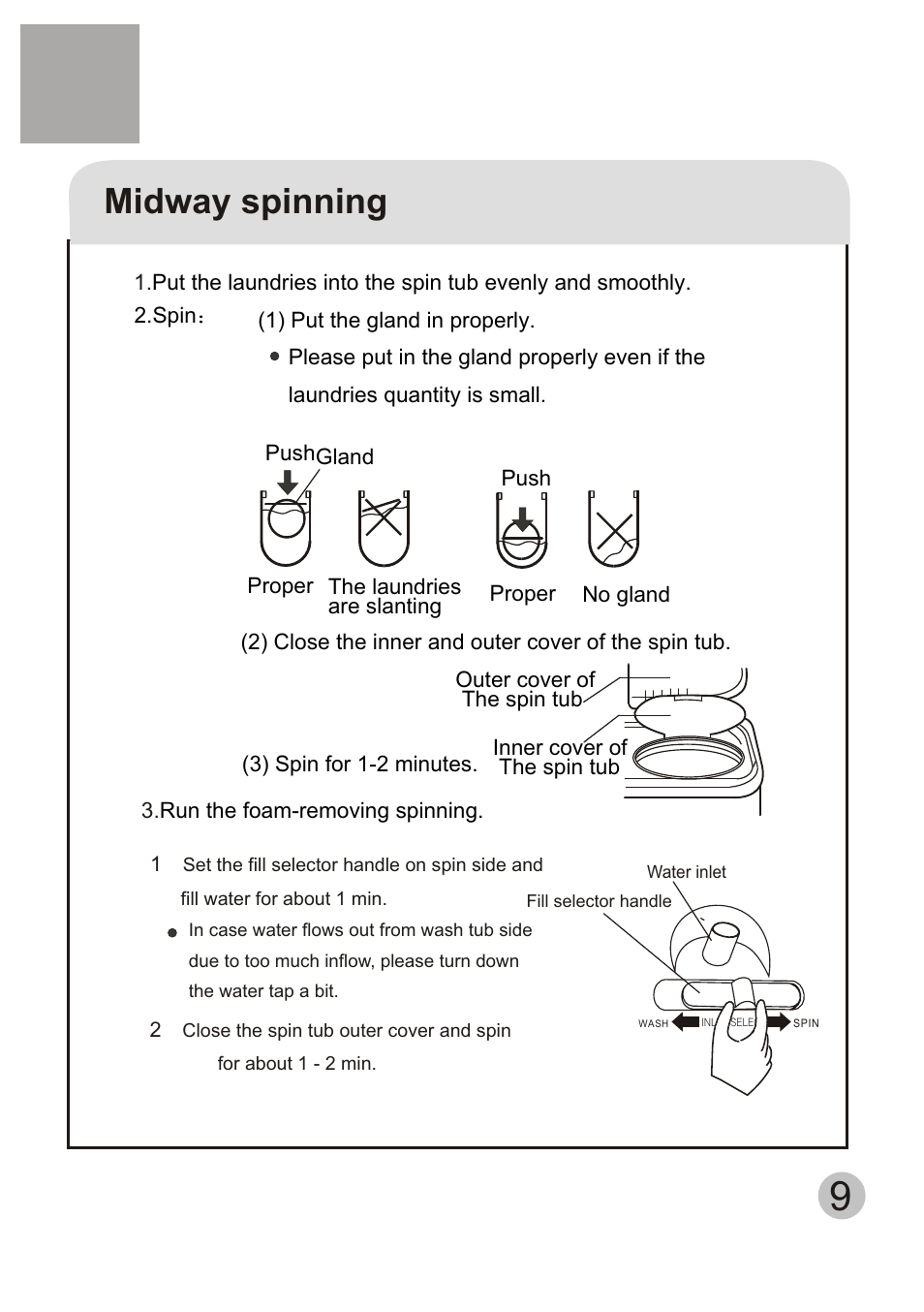 Midway spinning | haier HWM120-AS User Manual | Page 11 / 18