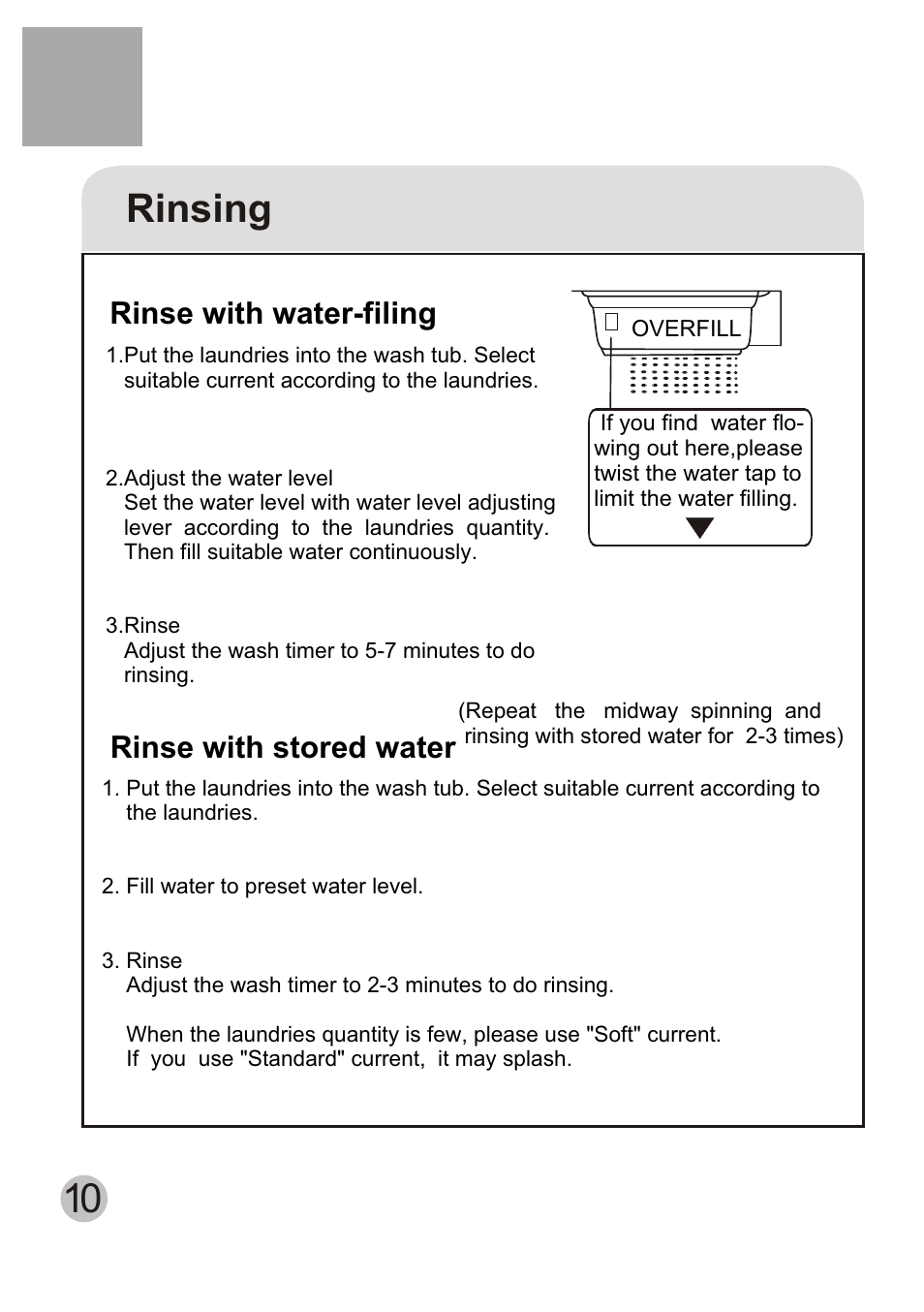 Rinsing, Rinse with stored water rinse with water-filing | haier HWM120-AS User Manual | Page 12 / 18