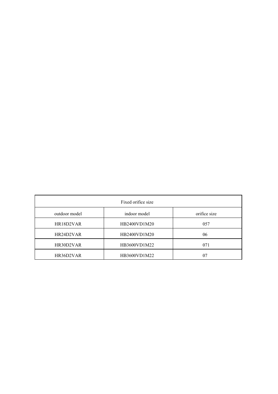 Refrigerant metering devices, Table 4 | haier HR36D2VAR User Manual | Page 11 / 18