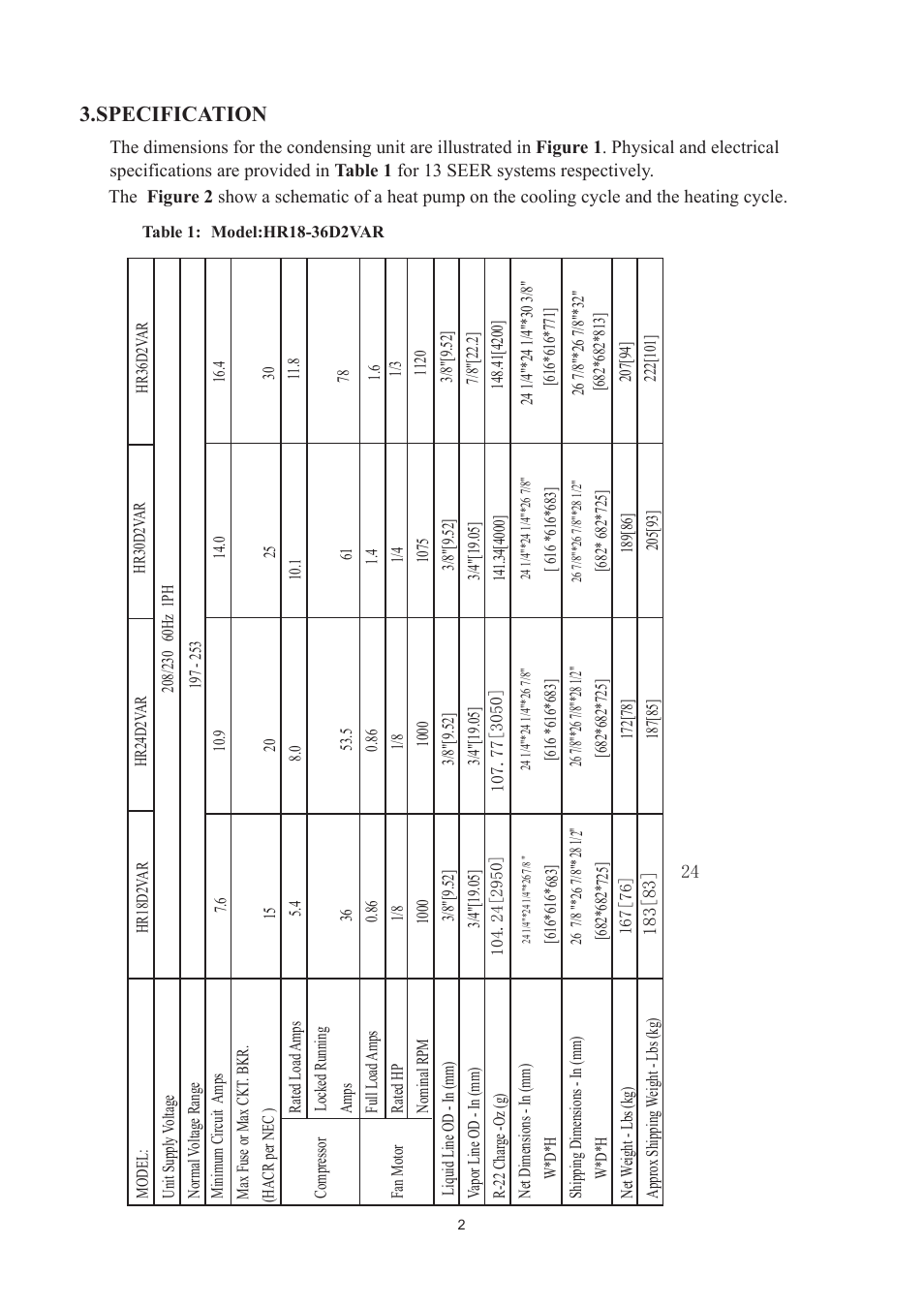 Specification | haier HR36D2VAR User Manual | Page 4 / 18