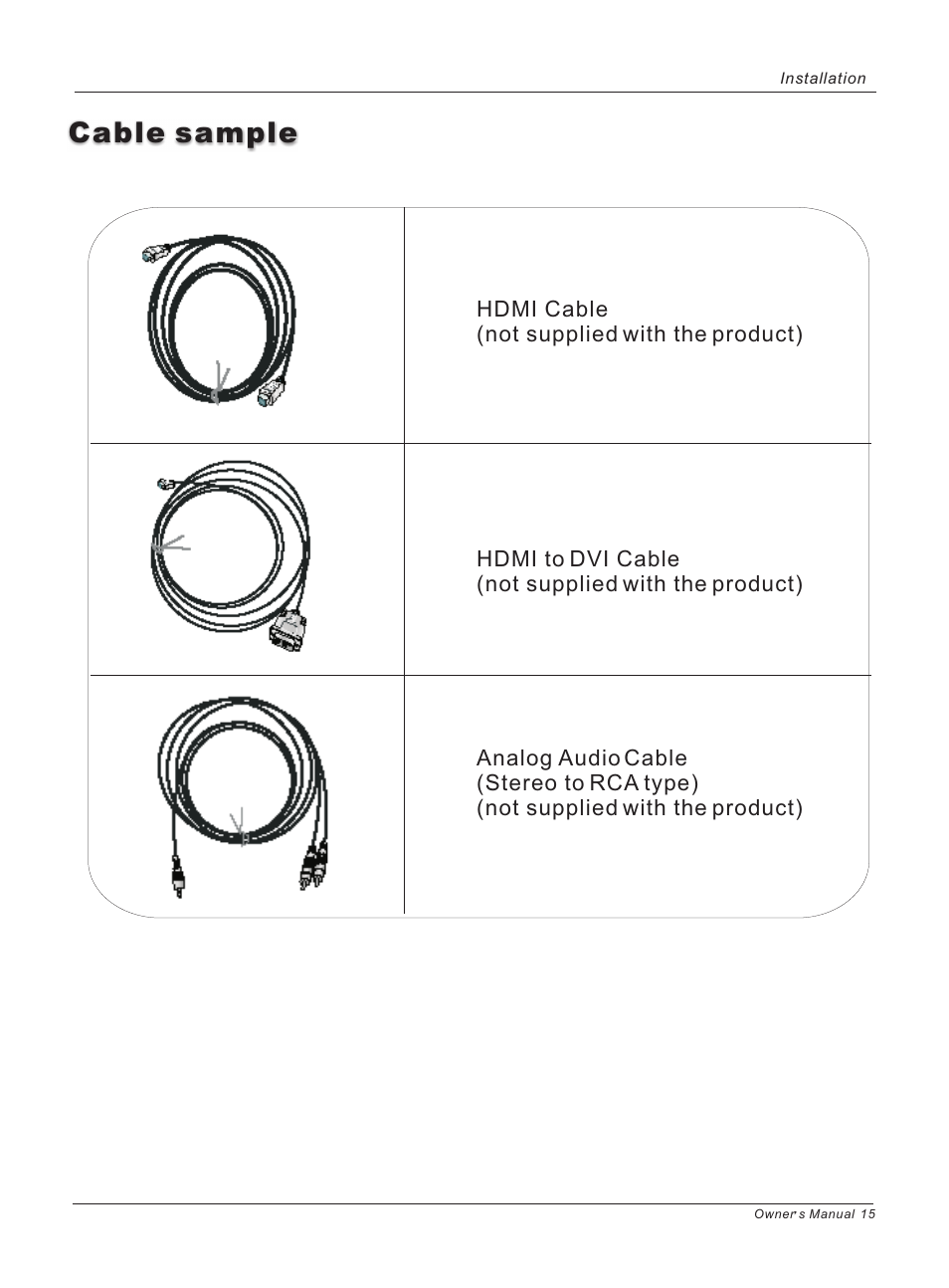 Cable sample | haier HL40B User Manual | Page 15 / 45