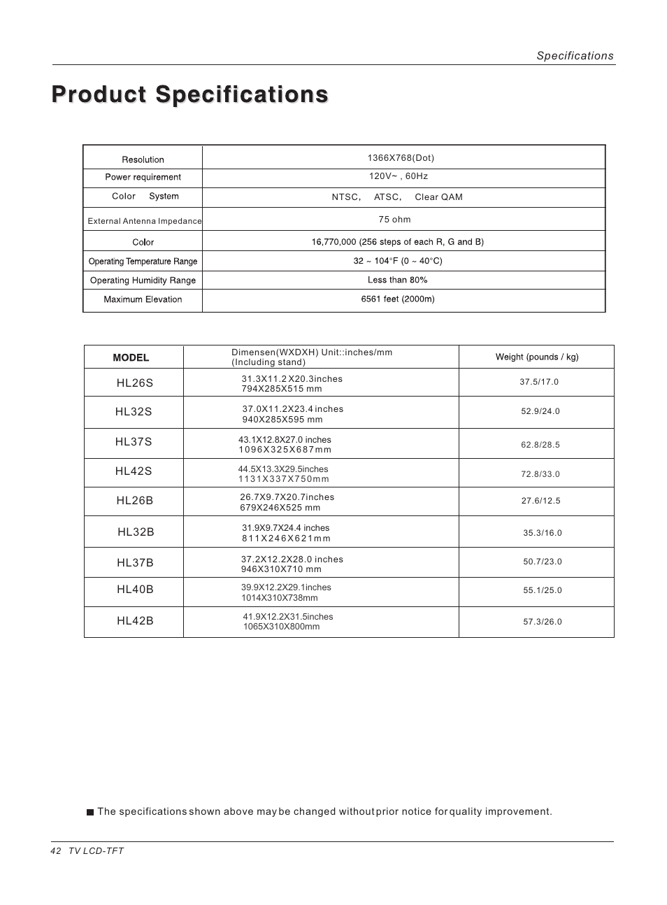 haier HL40B User Manual | Page 42 / 45