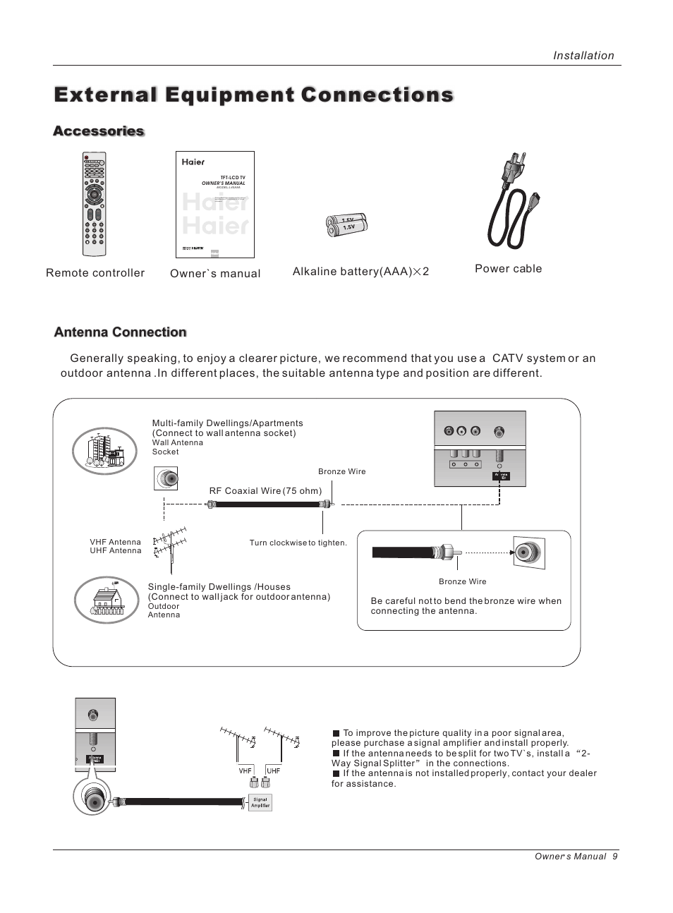 External equipment connections, Antenna connection, Accessories | haier HL40B User Manual | Page 9 / 45