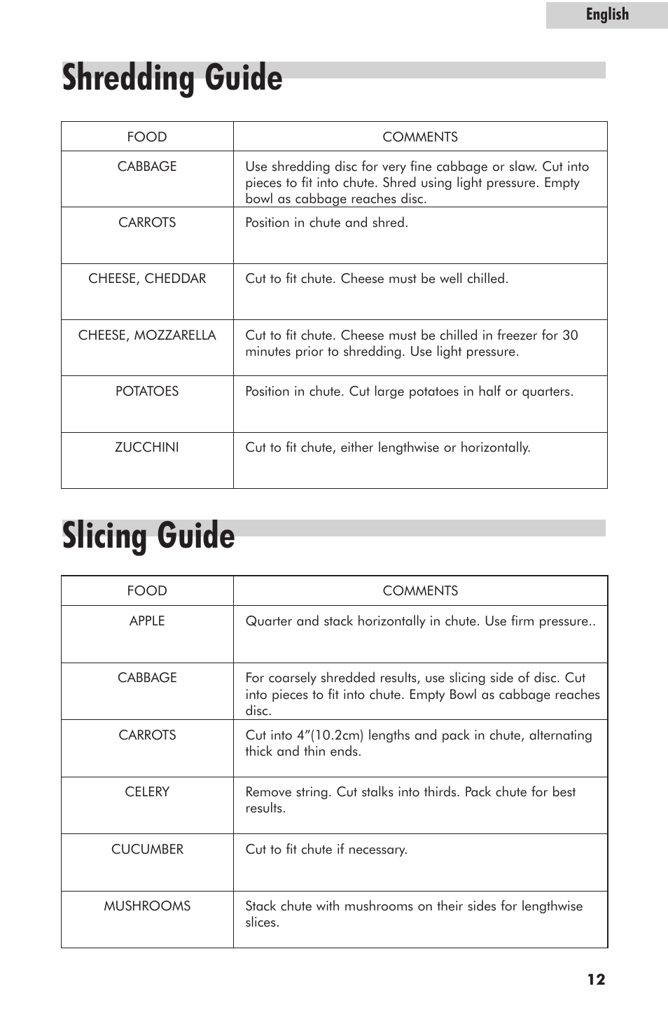Shredding guide, Slicing guide | haier HFP400SS User Manual | Page 13 / 16