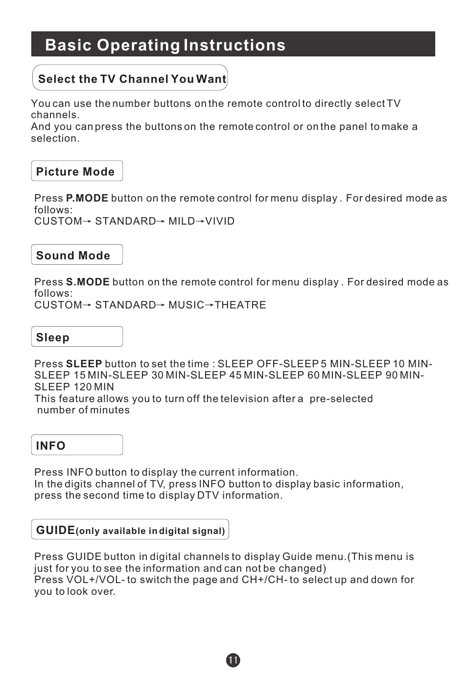 Basic operating instructions | haier HLC15B User Manual | Page 16 / 42
