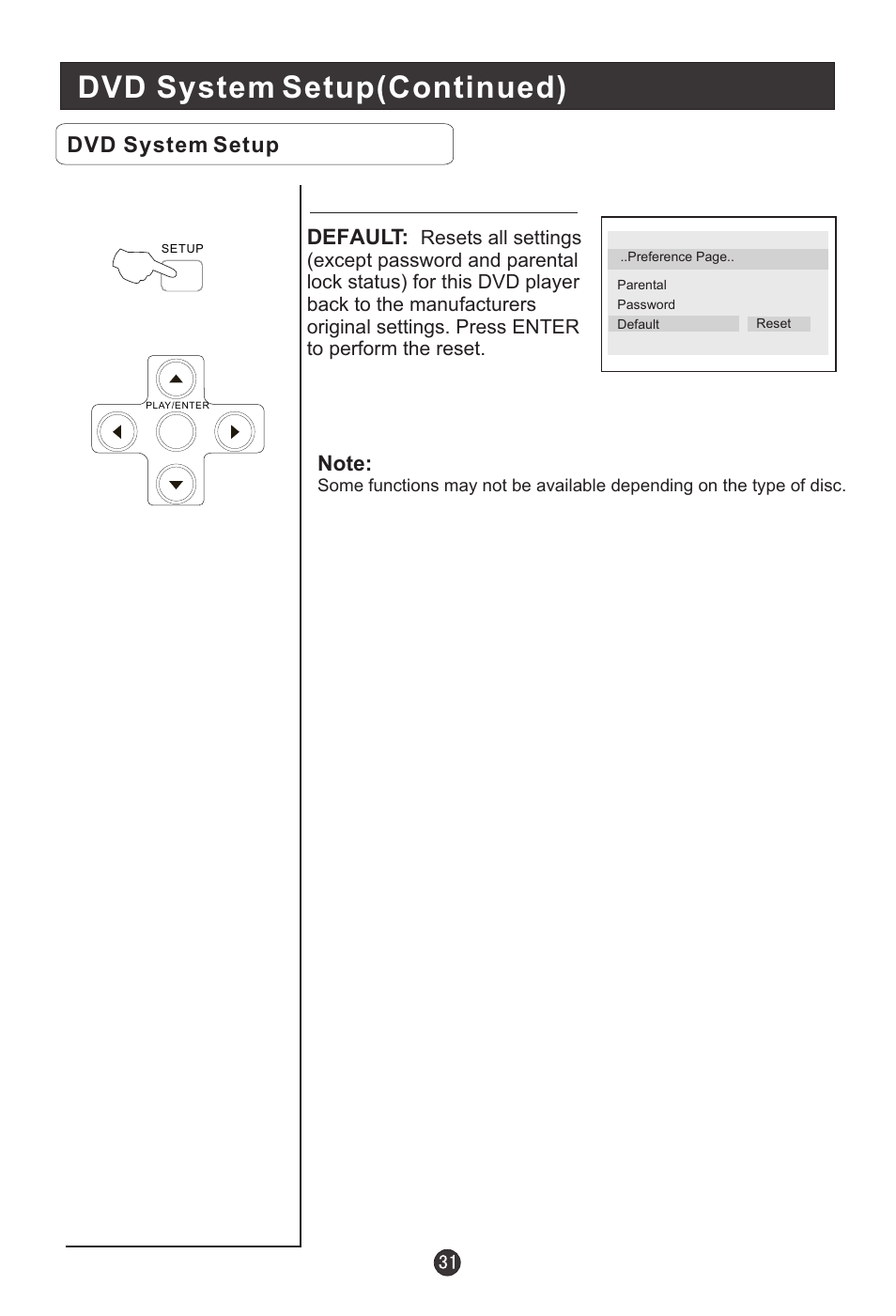 Dvd system setup(continued), Dvd system setup, Default | haier HLC15B User Manual | Page 36 / 42