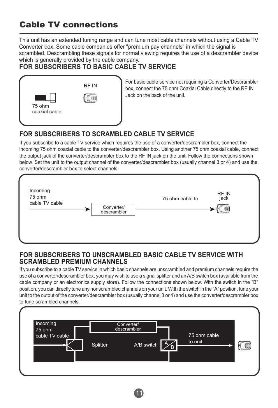 Cable tv connections, For subscribers to basic cable tv service, For subscribers to scrambled cable tv service | haier HTR20 User Manual | Page 12 / 80