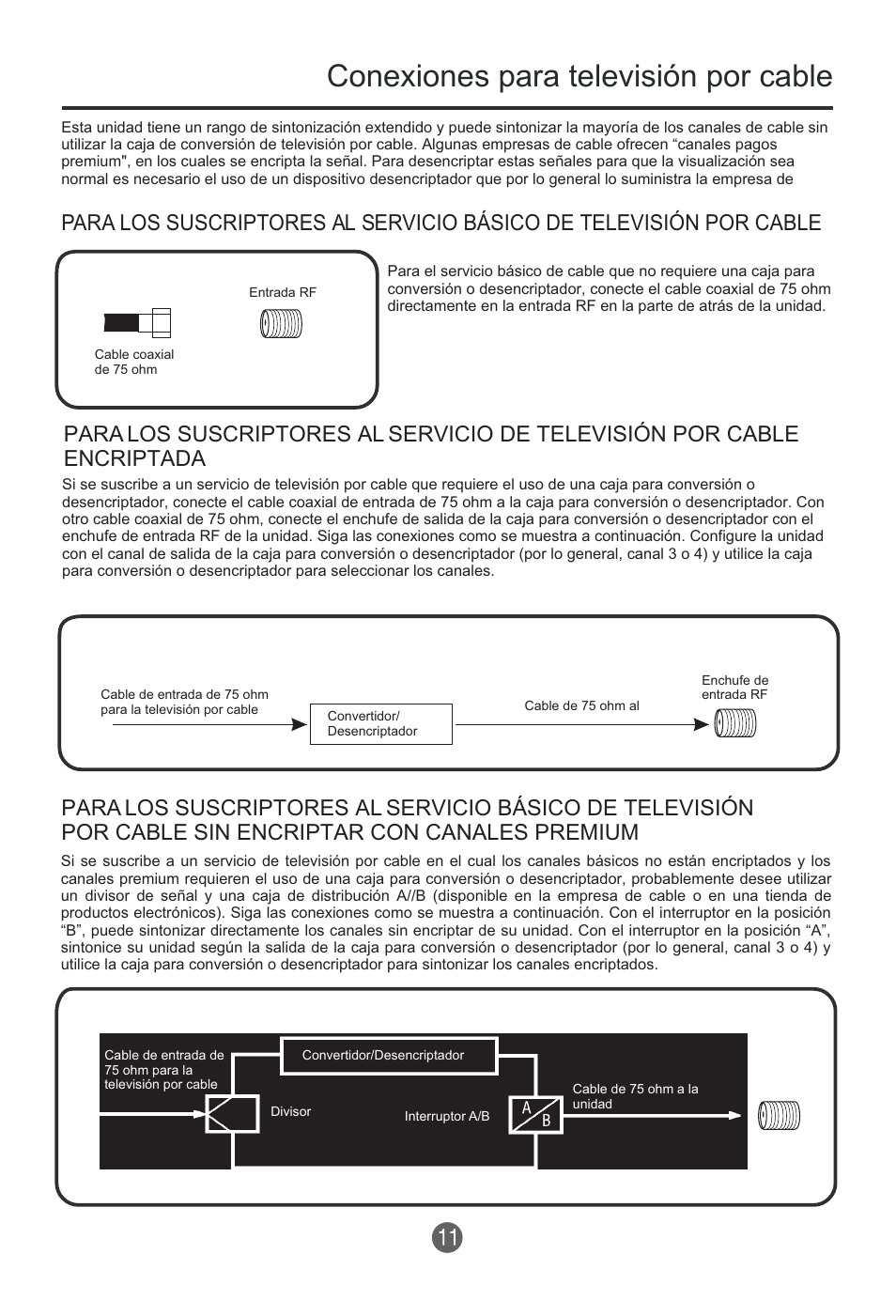 Conexiones para televisión por cable | haier HTR20 User Manual | Page 52 / 80