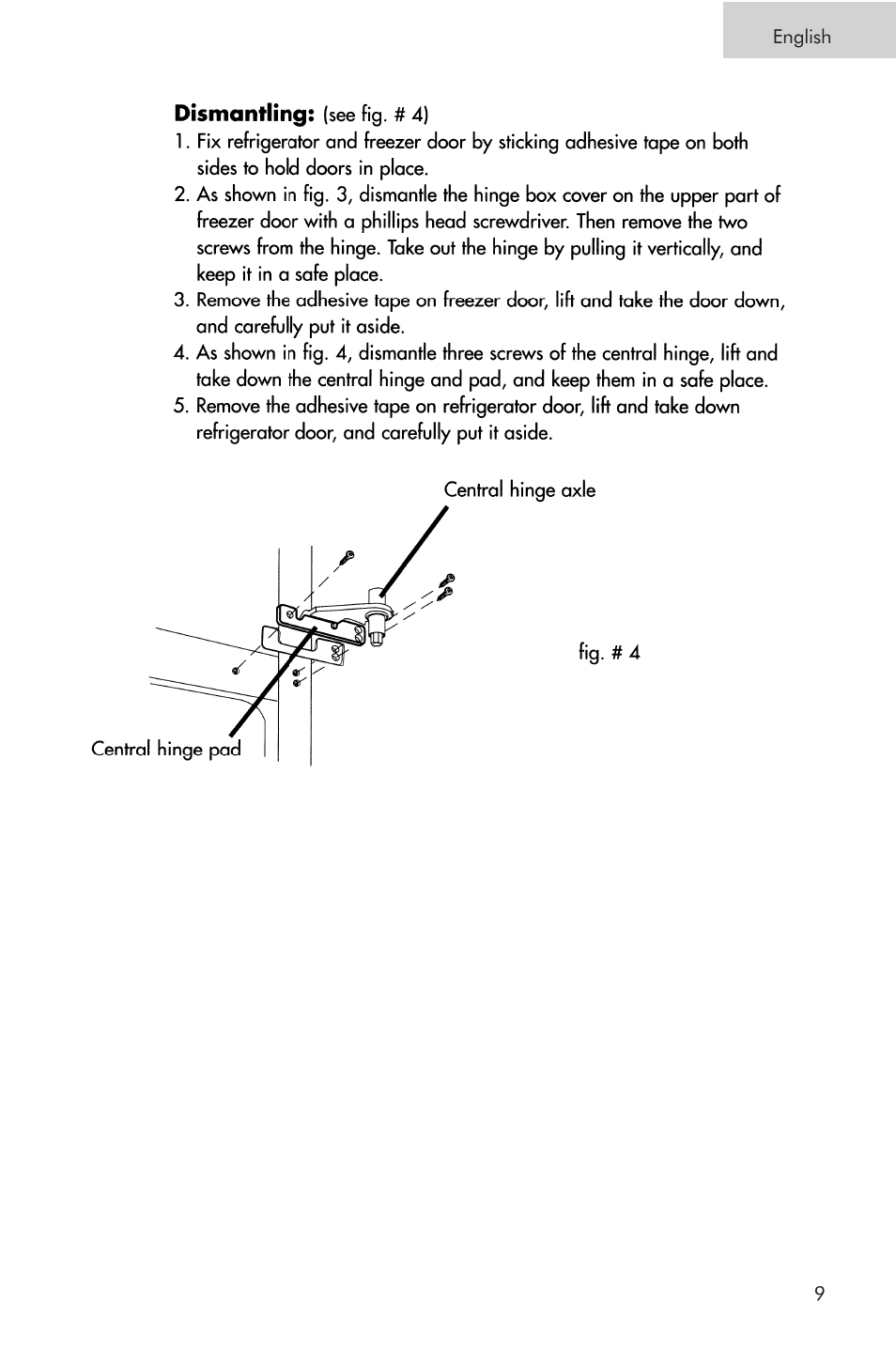 haier PRTS User Manual | Page 11 / 81