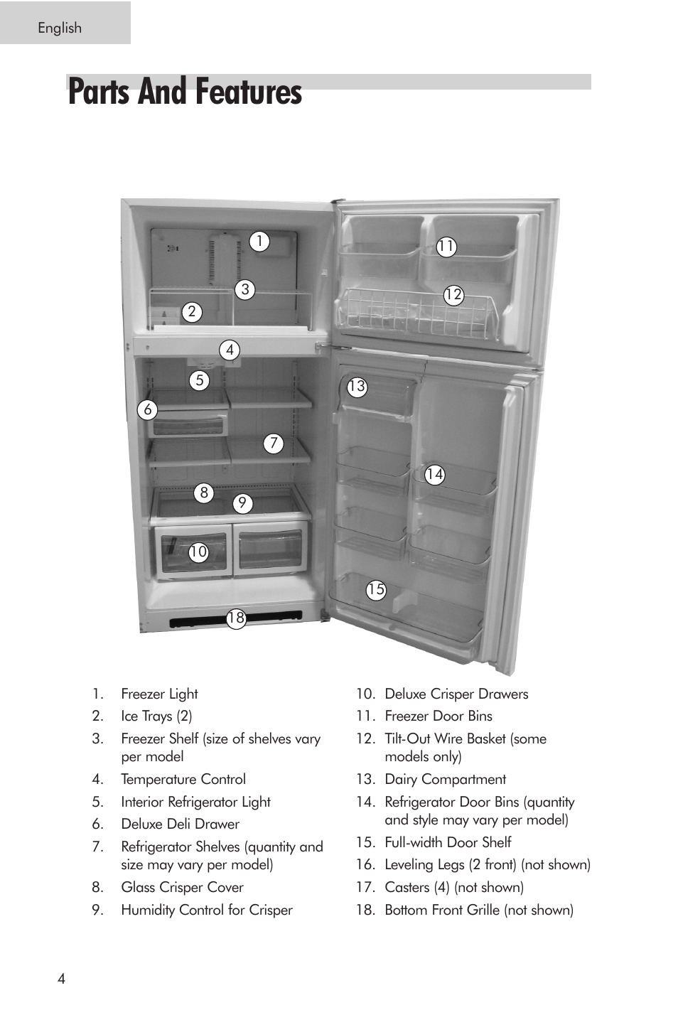 Parts and features | haier PRTS User Manual | Page 6 / 81
