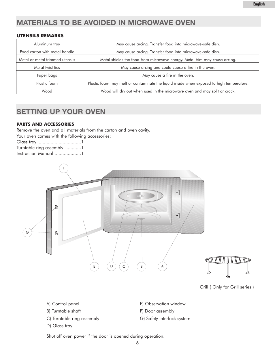 Setting up your oven, Materials to be avoided in microwave oven | haier MWM13110GSS User Manual | Page 7 / 16
