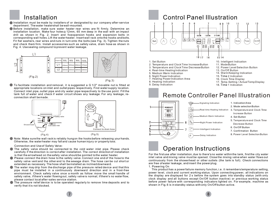 Т³гж 8, Control panel illustration, Remote controller panel illustration | Operation instructions installation, L1 l2 | haier SILVER SEA-OX FCD-JTHMG60- E User Manual | Page 8 / 8