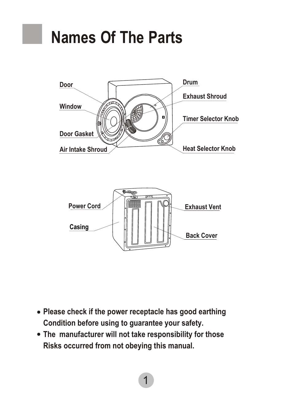 Т³гж 3, Names of the parts | haier HDM8.0-61 User Manual | Page 3 / 12