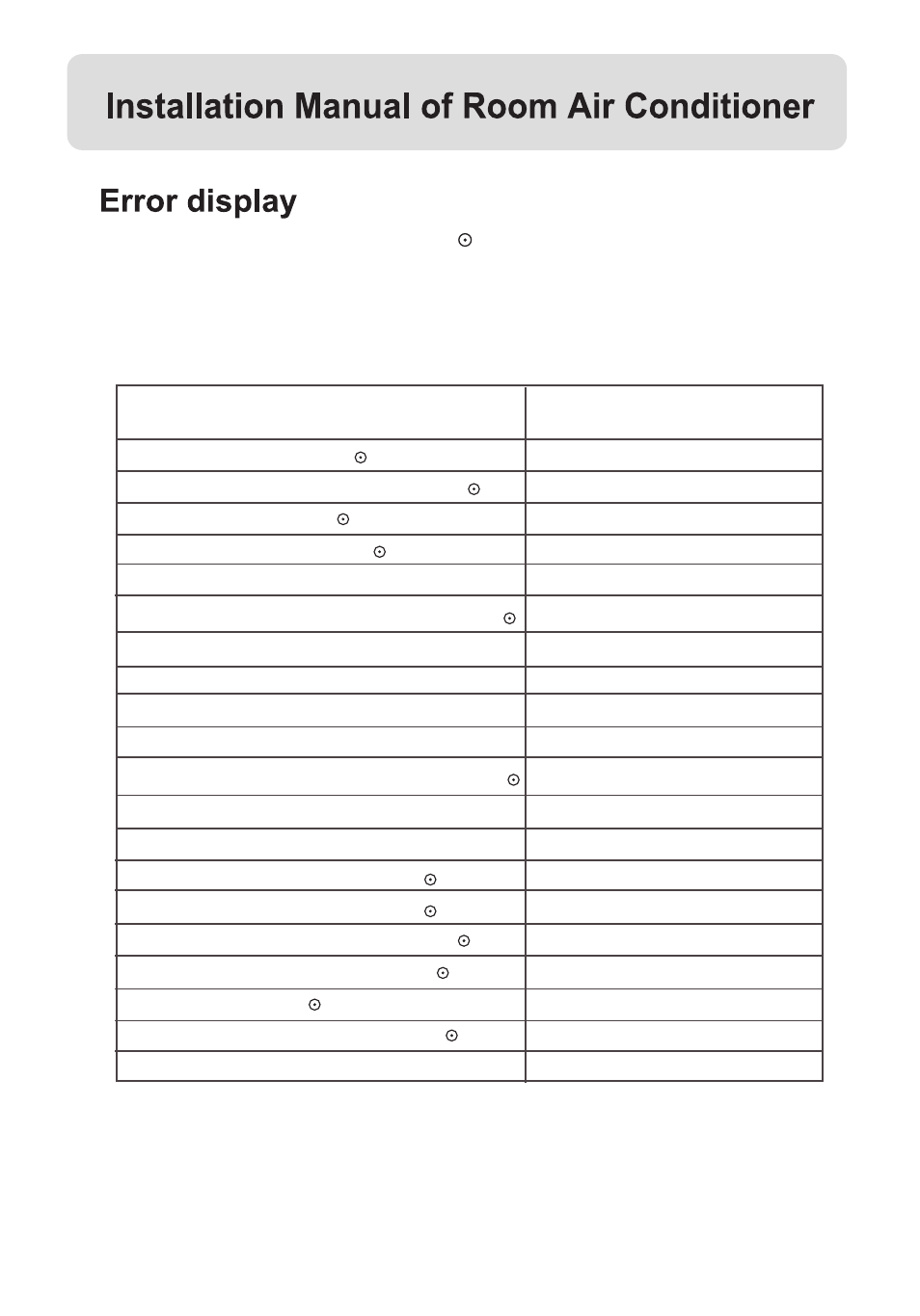 haier AF122XCEAA User Manual | Page 16 / 17