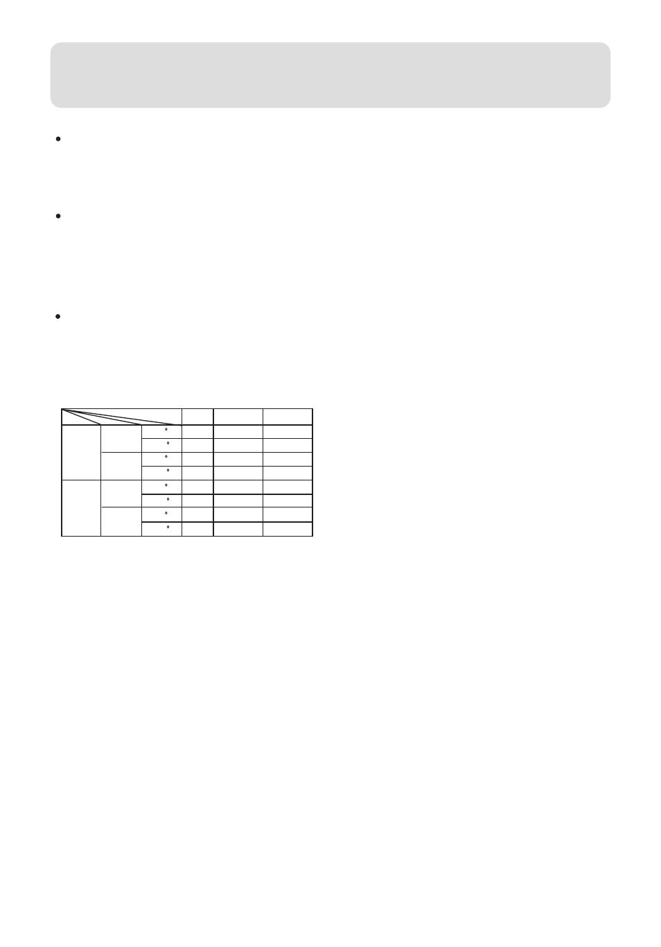 Cautions | haier AF122XCEAA User Manual | Page 4 / 17