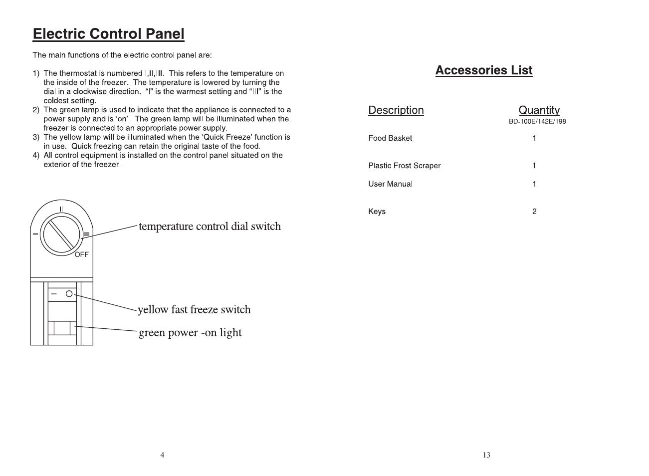 haier BD-142E User Manual | Page 6 / 10