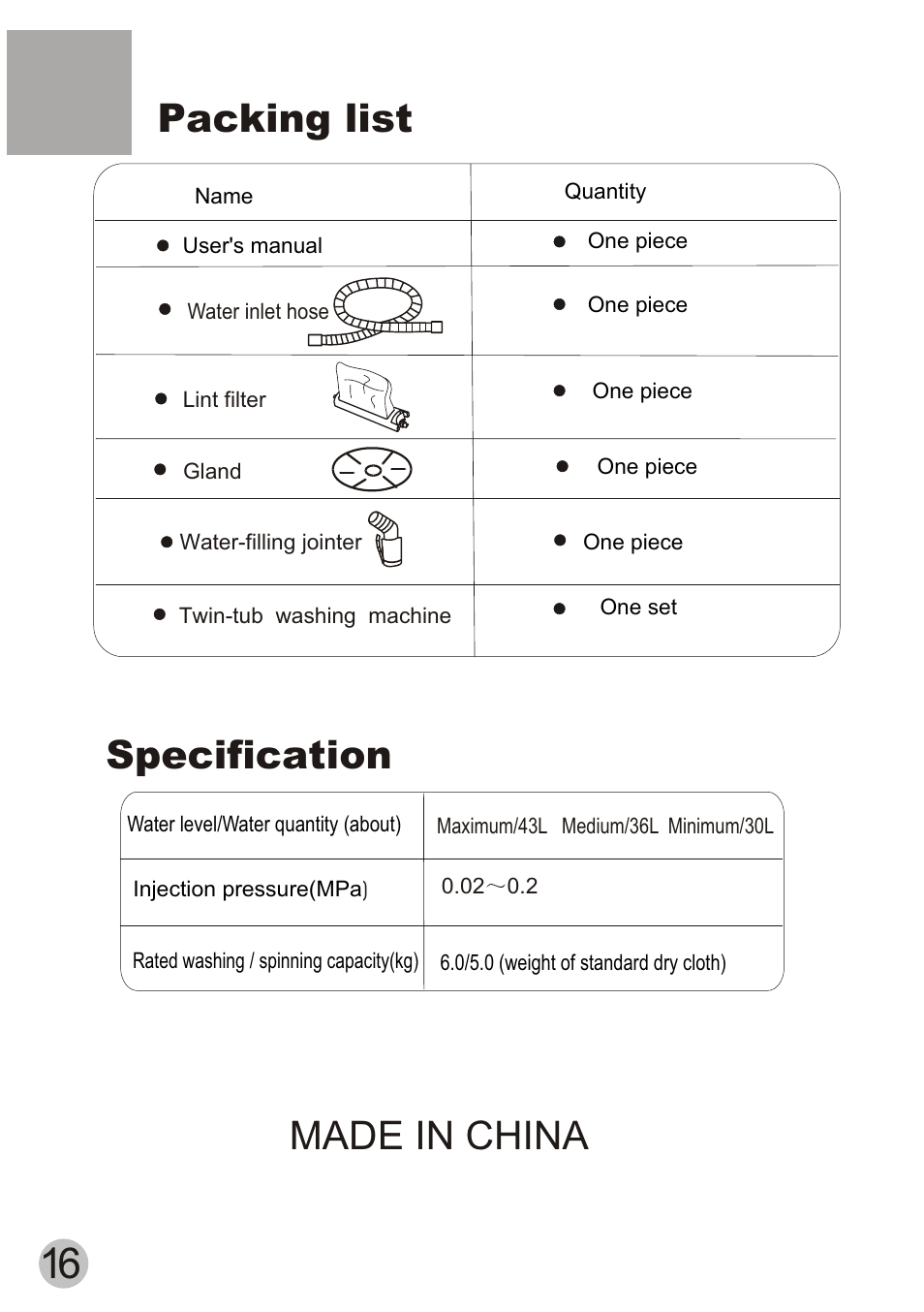 Packing list, Specification, Made in china | haier HWM60-15P User Manual | Page 18 / 19