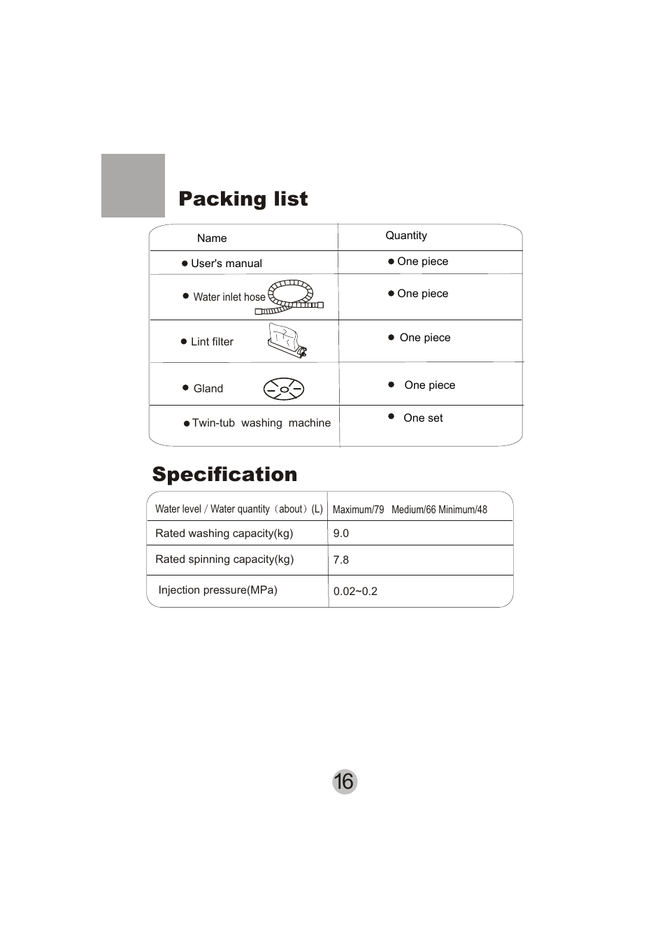 Packing list, Specification | haier HWM110-23BS User Manual | Page 18 / 18