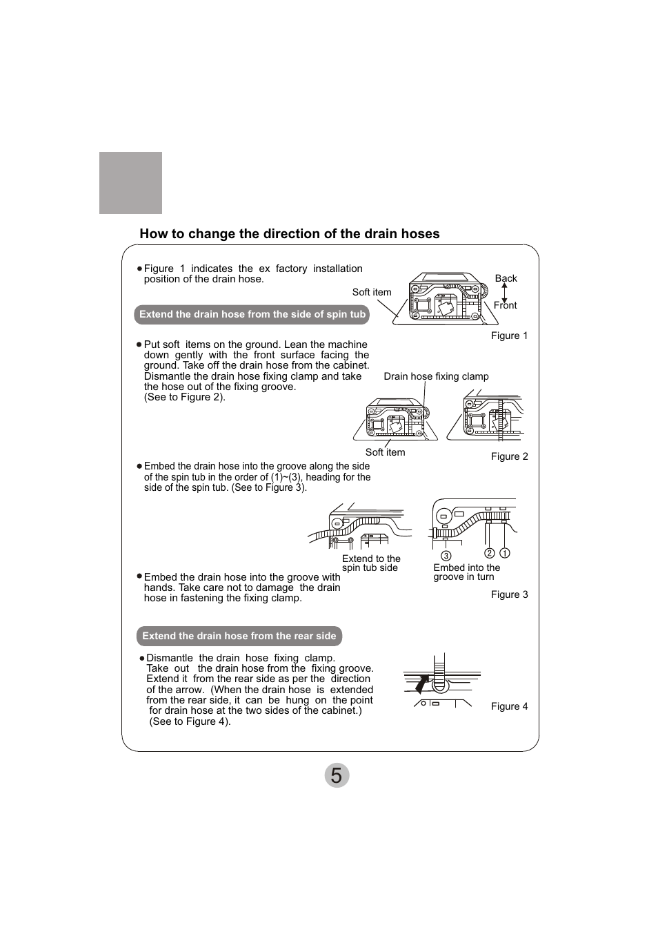 How to change the direction of the drain hoses | haier HWM110-23BS User Manual | Page 7 / 18