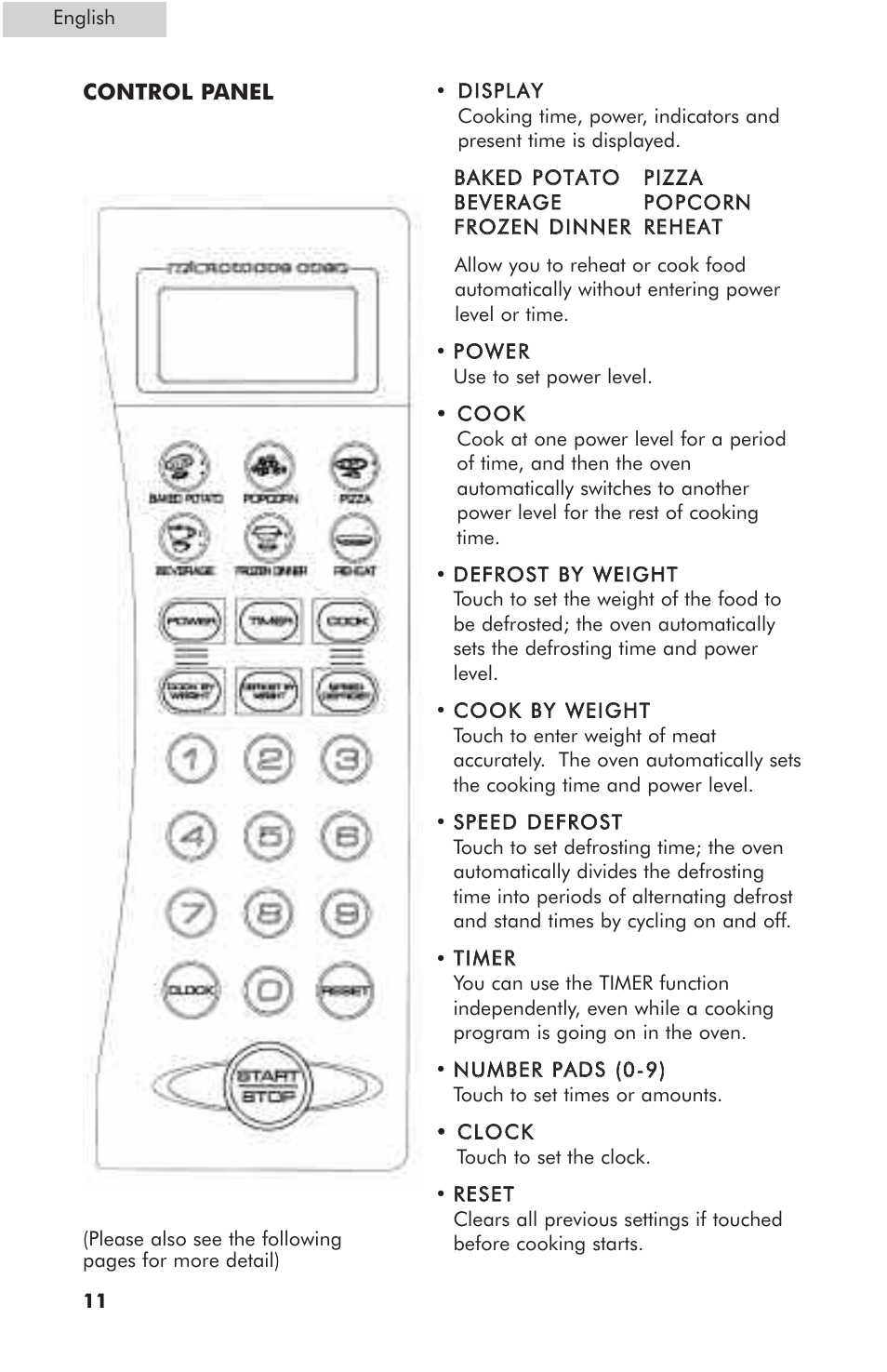 haier MWG7047TW / B User Manual | Page 12 / 22