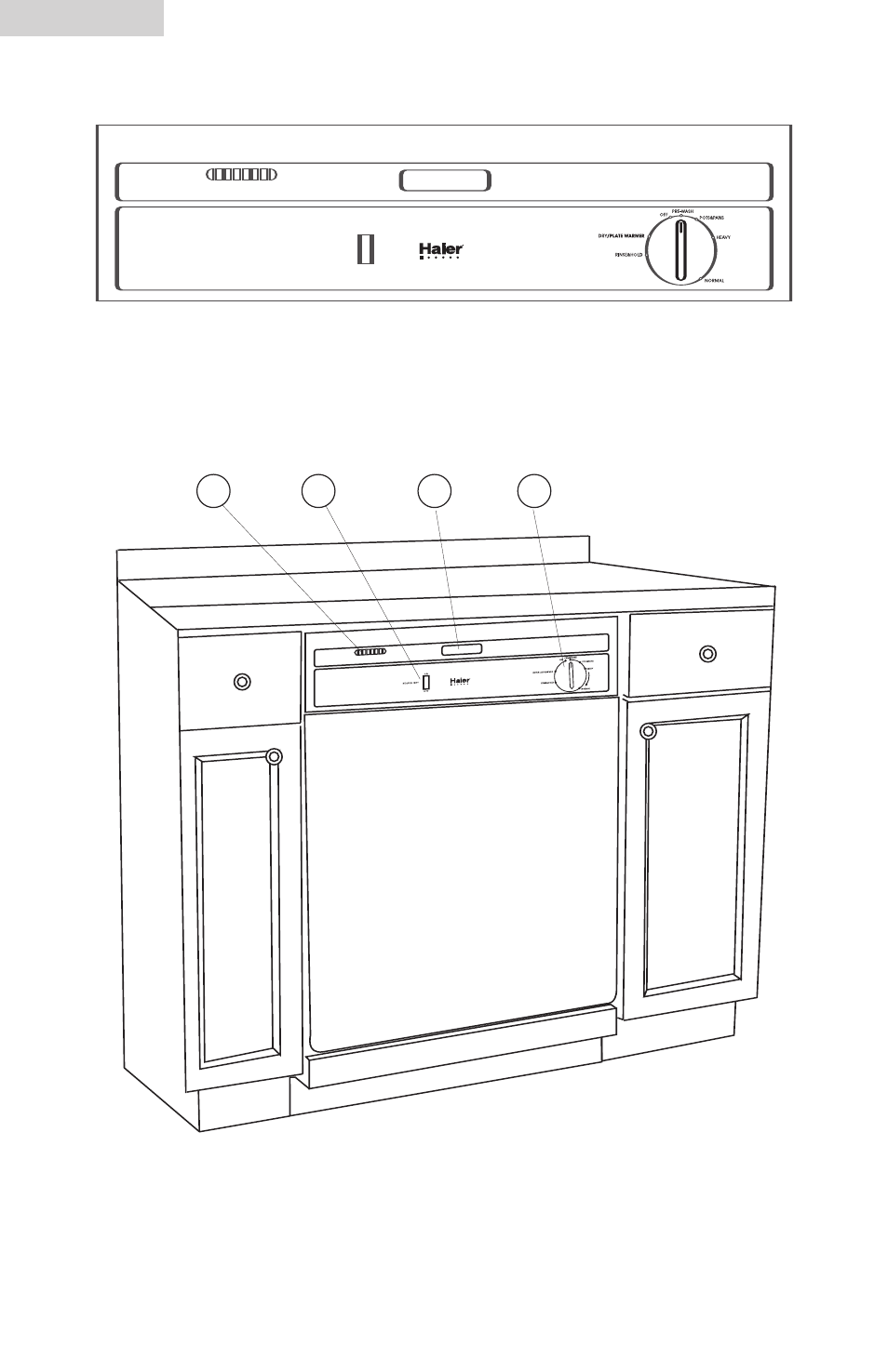 English, Front view with door closed) 5, Hdb24ea) | haier HDB24EA User Manual | Page 6 / 27