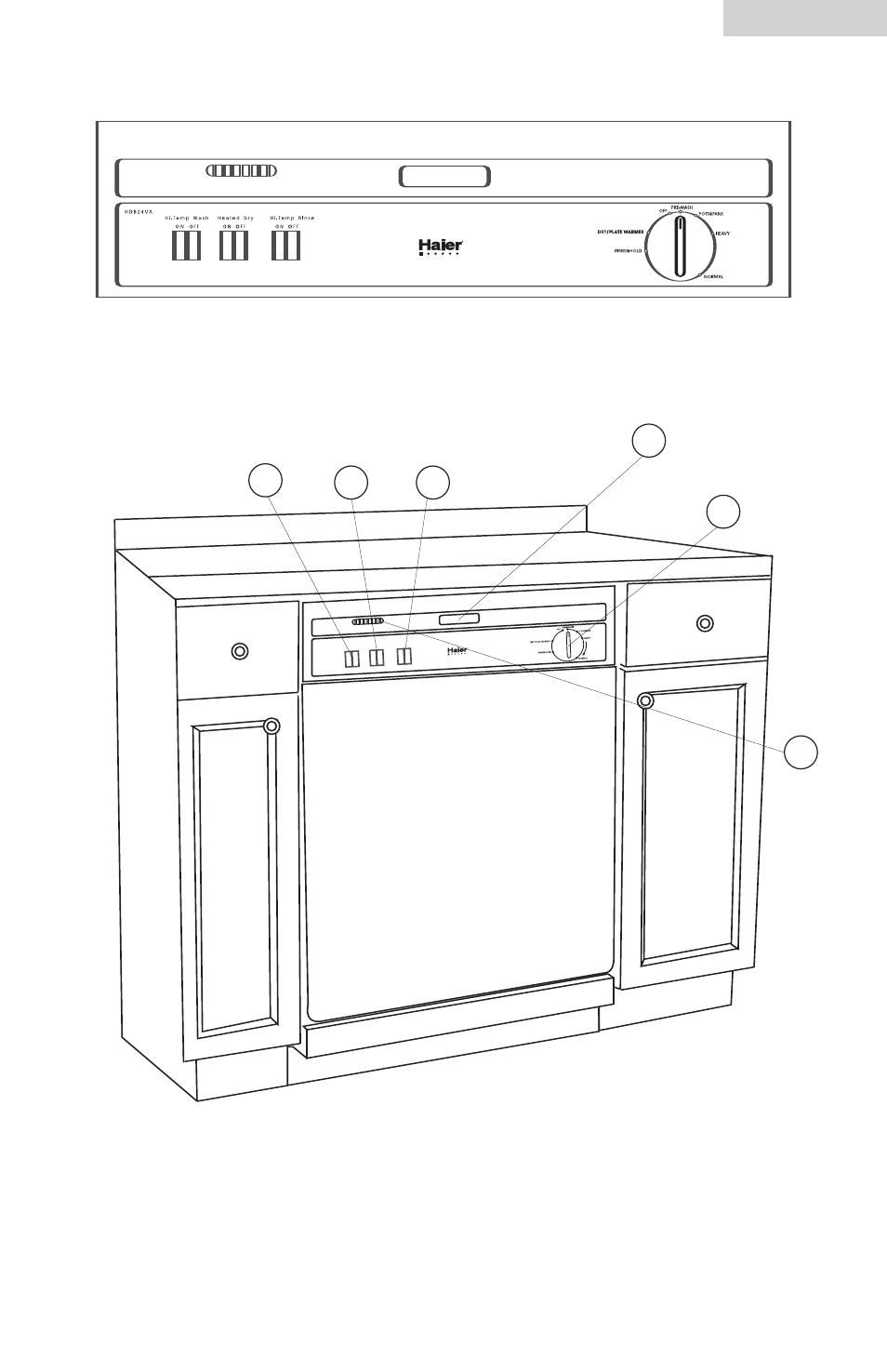 English, Front view with door closed) (hdb24va), Hdb24va) | haier HDB24EA User Manual | Page 7 / 27