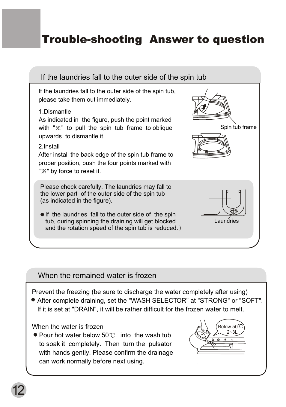 Trouble-shooting answer to question | haier HWM55-23BS User Manual | Page 14 / 16