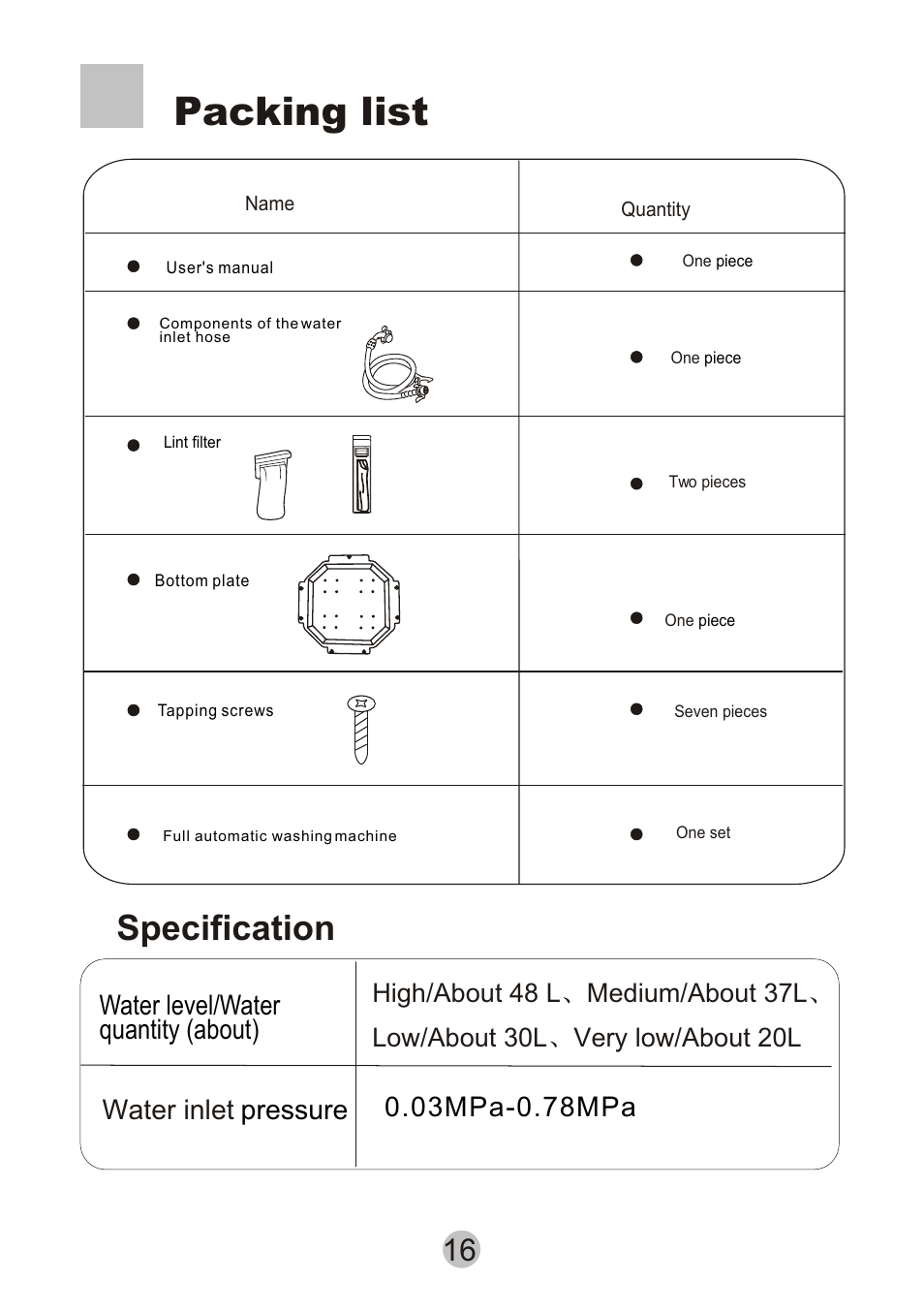 Packing list, Specification | haier XQB55-10 User Manual | Page 18 / 18