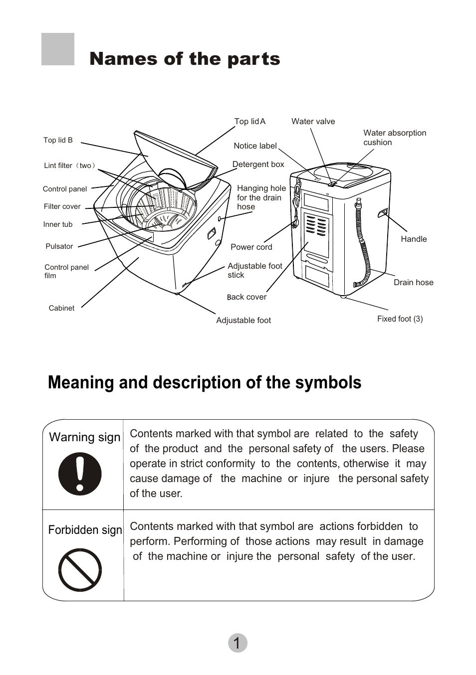Warning sign forbidden sign | haier XQB55-10 User Manual | Page 3 / 18