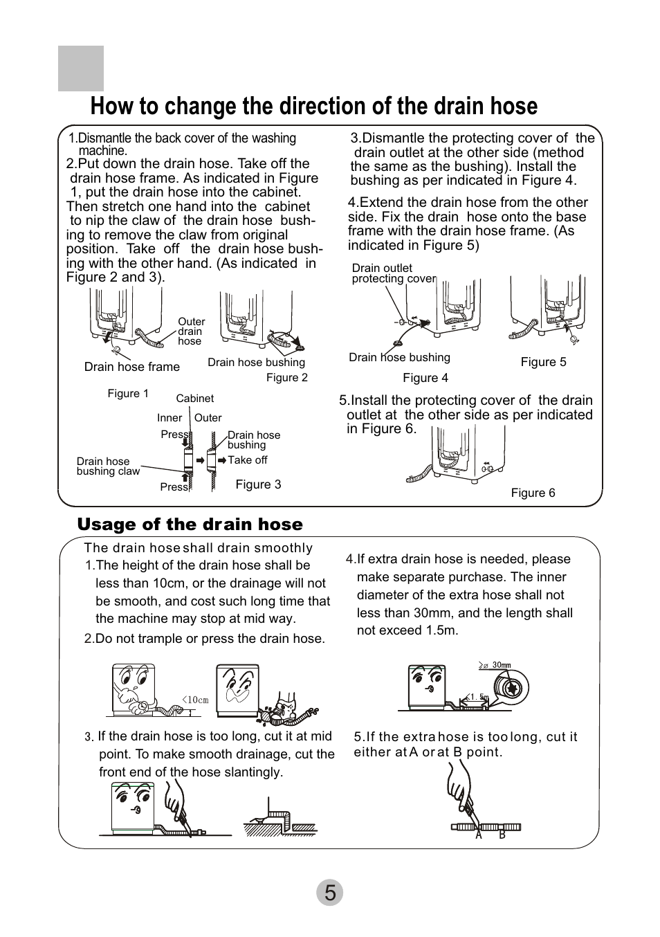 How to change the direction of the drain hose, Usage of the dr ain hose | haier XQB55-10 User Manual | Page 7 / 18