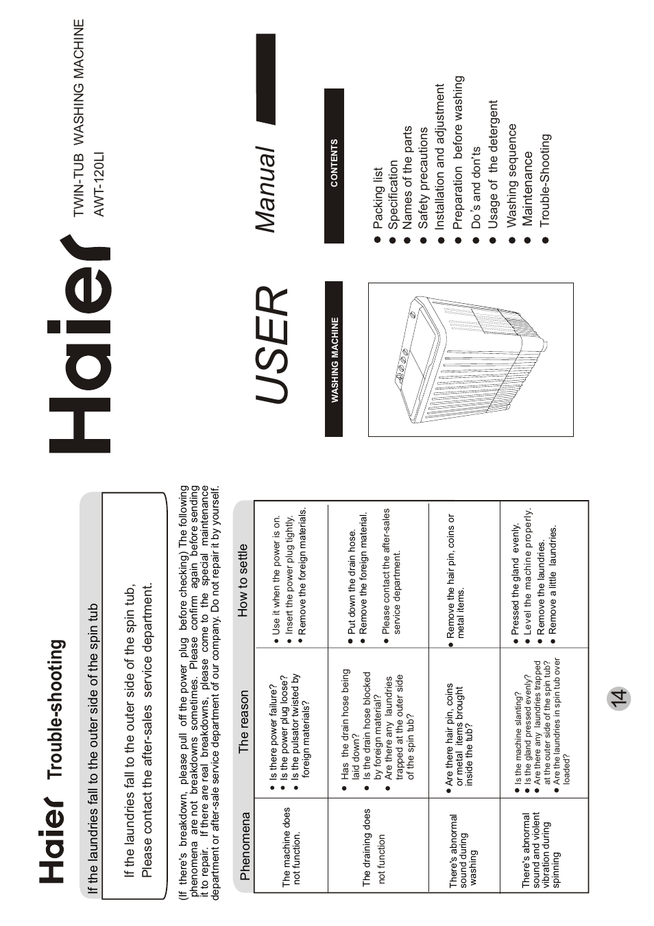 haier AWT-120LI User Manual | 8 pages