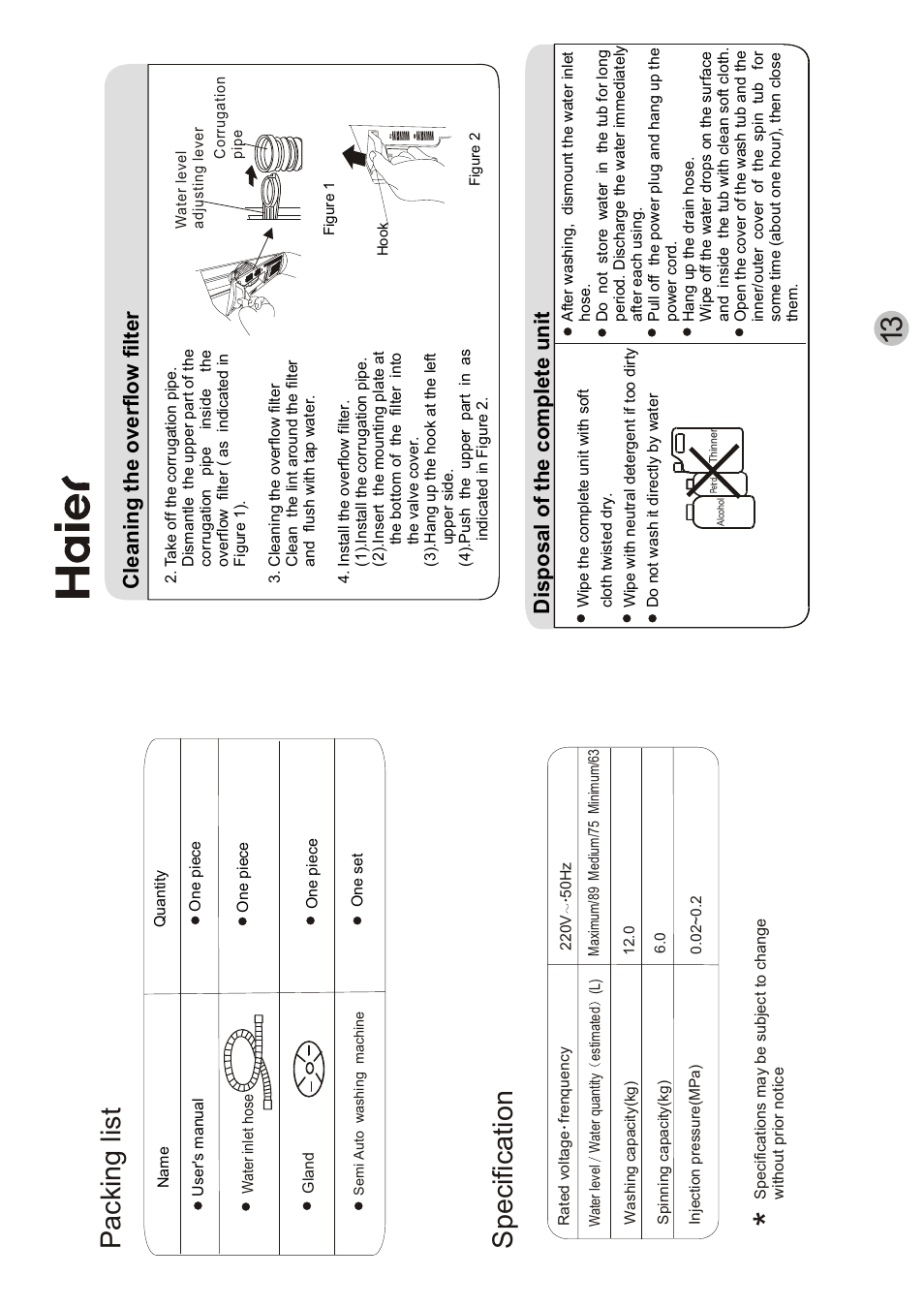 Packing list, Specification, Disposal of the complete unit | Cleaning the overflow filter | haier AWT-120LI User Manual | Page 2 / 8