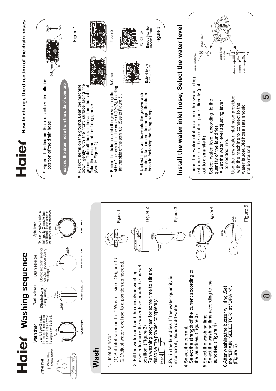 Washing sequence, Wash, How to change the direction of the drain hoses | haier AWT-120LI User Manual | Page 7 / 8