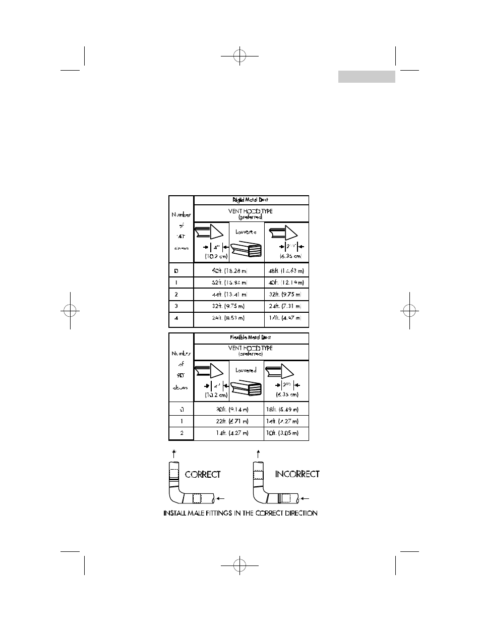 Materials | haier GDZ22-1 User Manual | Page 15 / 24
