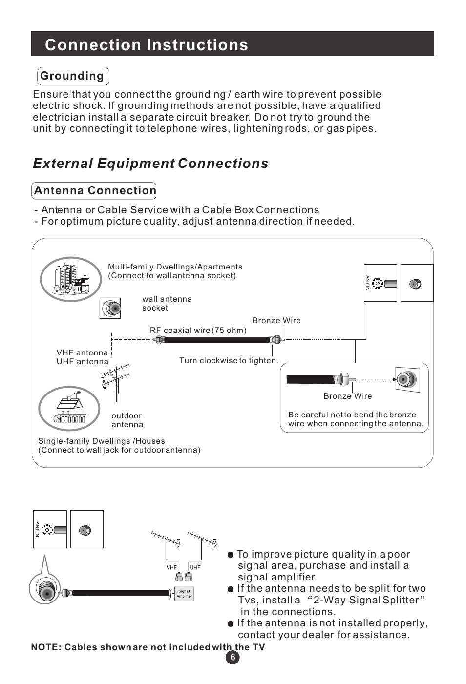 Connection instructions, External equipment connections | haier HL22E User Manual | Page 11 / 33