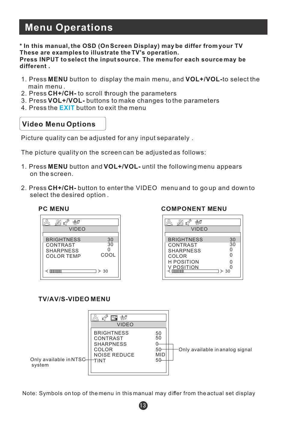 Menu operations, Video menu options | haier HL22E User Manual | Page 18 / 33