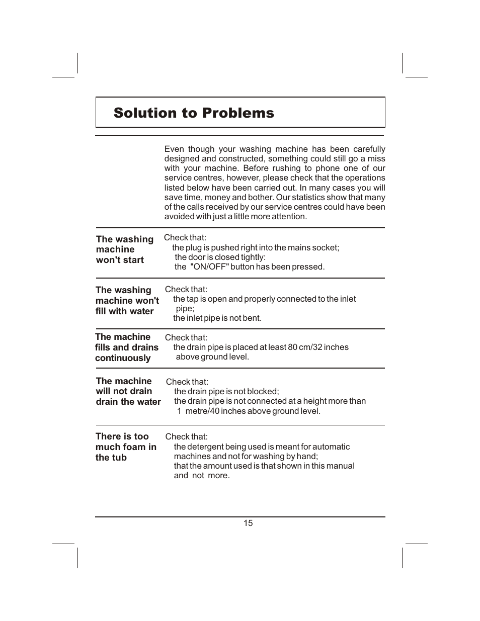 Solution to problems | haier XQG60-HA800TX(M) User Manual | Page 16 / 21